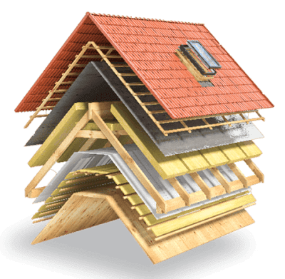 Top America Roofing LLC